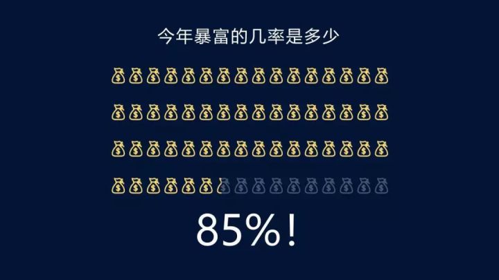 v2-74db283c2522582d0ffc5b051df7c15e_720w